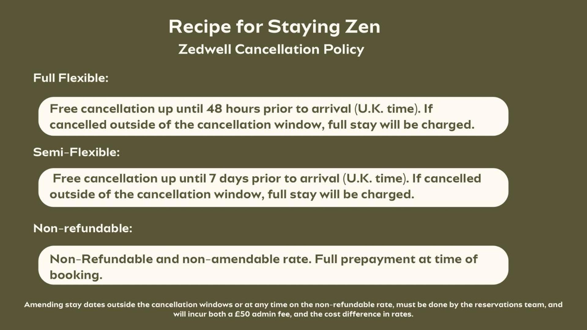 Zedwell Underground Hotel Tottenham Court Rd Λονδίνο Εξωτερικό φωτογραφία